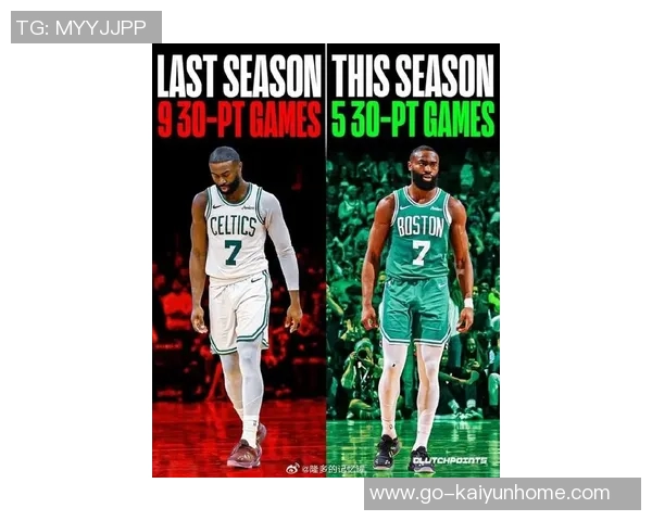 杰伦布朗称赞球队篮板保护表现出色为胜利奠定基础 杰伦布朗称赞球队篮板保护表现出色为胜利奠定基础