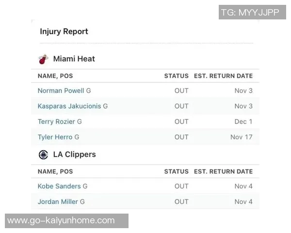 快船伤病名单清空明日全员出战热火迎战之战