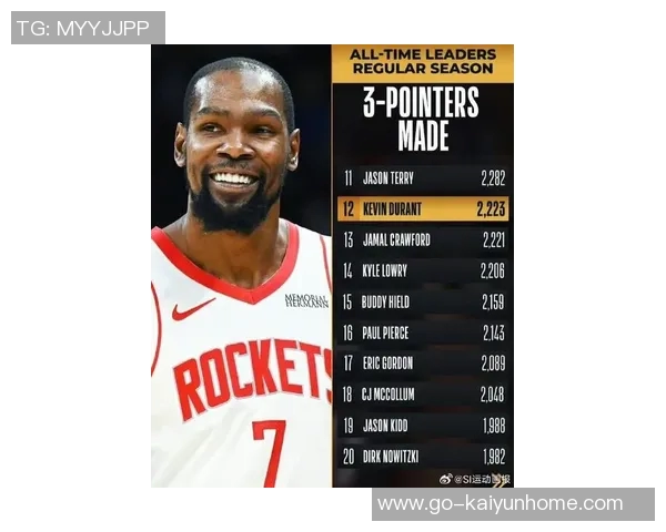 约基奇再创佳绩90以上真实命中率砍下30分历史第三次超越杜兰特